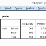 spss-syntax-frequencies-output