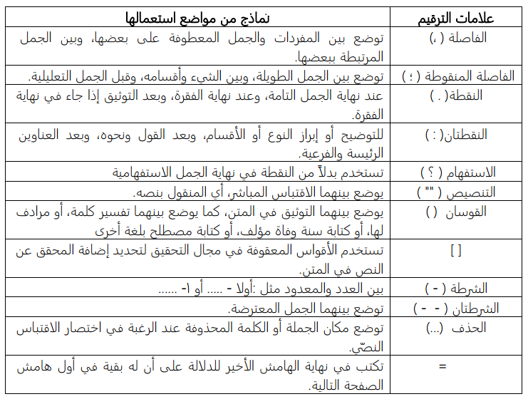 نموذج بحث علمي جاهز للتحكيم المؤسسة العربية للعلوم ونشر الأبحاث 