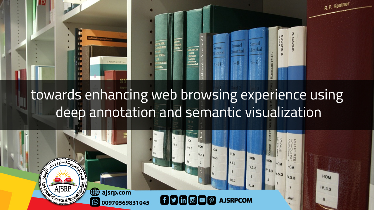 towards enhancing web browsing experience using deep annotation and semantic visualization