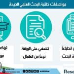 ajsrp sub article 443