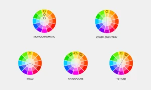 سيكولوجية الألوان في تصميم الشعارات