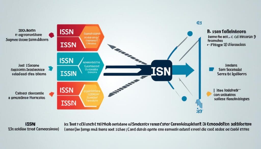 الفرق بين ISSN وISBN الفرق بين ISSN وISBN