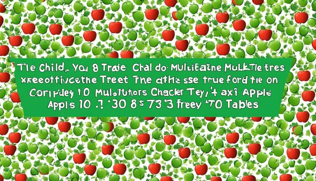 مثال واقعي لجدول الضرب