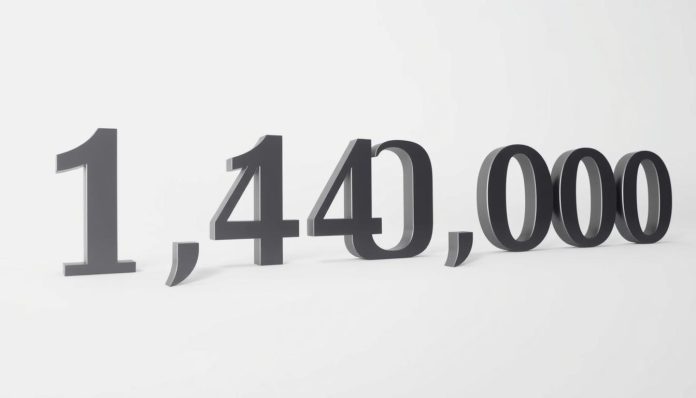 كتابة مليون و 400 ألف بالأرقام