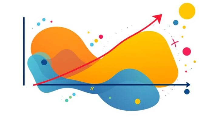 الارتباط الموجب والسالب