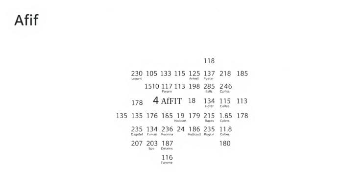 الرمز البريدي