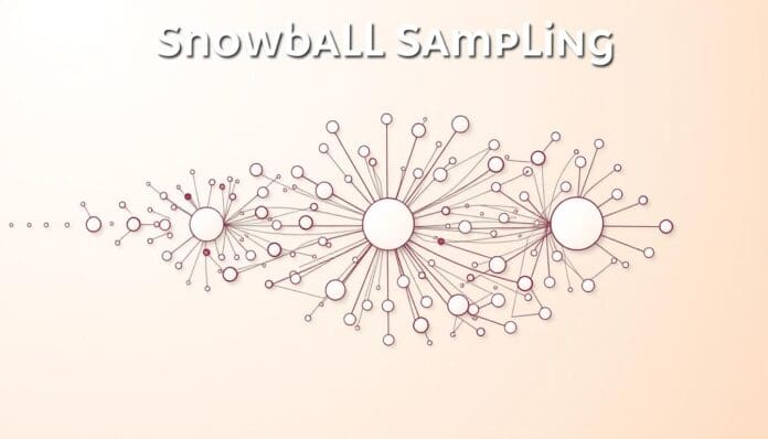 العينة الثلجية