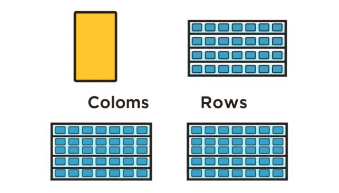 الفرق بين العمود والصف