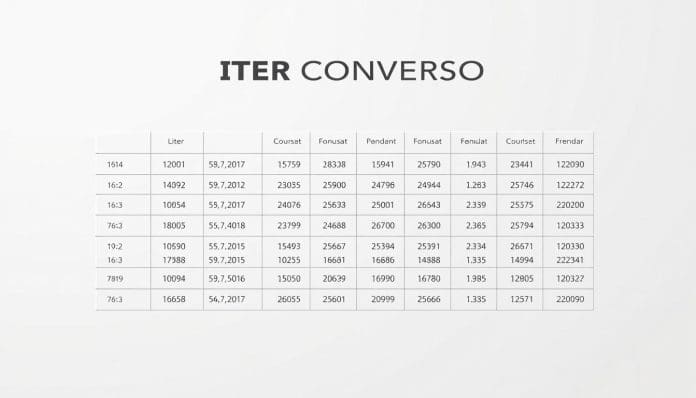 تحويلات لتر