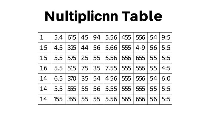 كم في كم يساوي 54